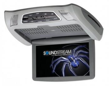 Monitor de Pantalla lorocaraudio